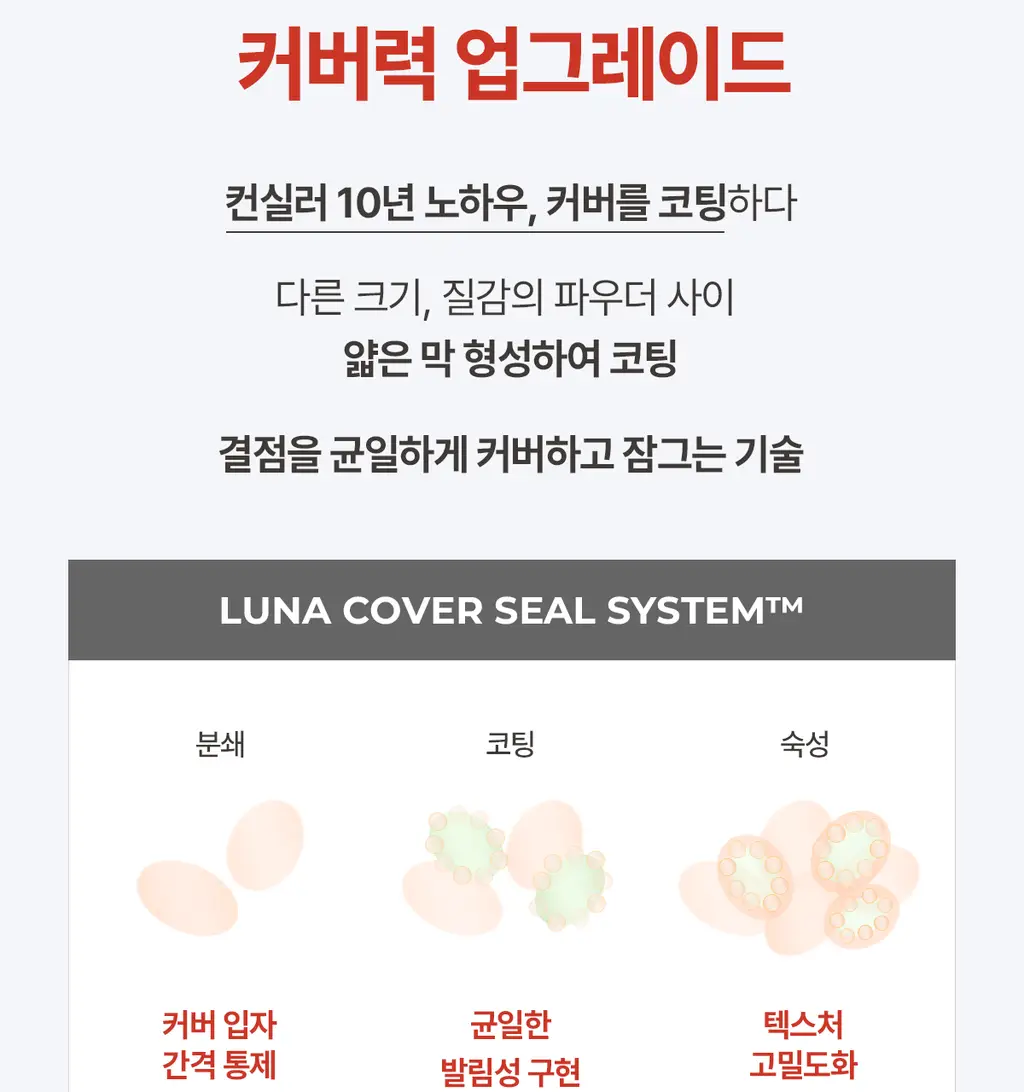 [컨실러 본품 증정]루나 롱래스팅 컨실 쿠션(본품+리필+컨실러) 상세페이지 20